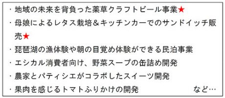 受講生の「夢」実現に向けた事業