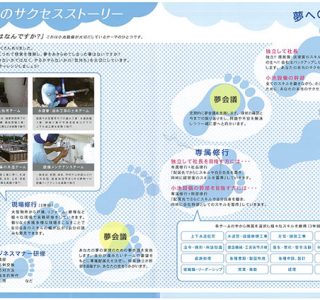 「夢」の実現に向けたステップを伴走型で支援