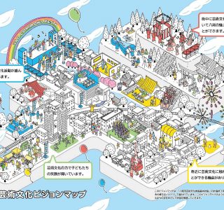 令和10年度の八尾市の様子