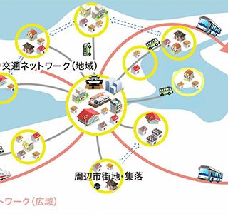 島根県松江市総合計画の一部抜粋