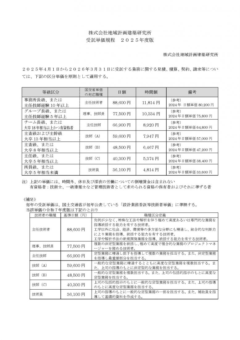 【R7年度】受託単価規程（2025年、R7年度版）