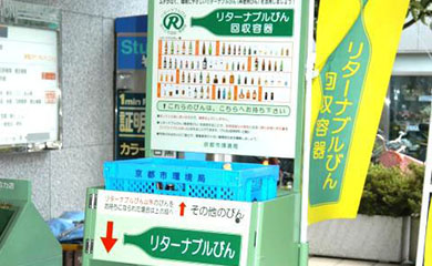 実績例:循環型社会の形成にむけた各種調査・計画